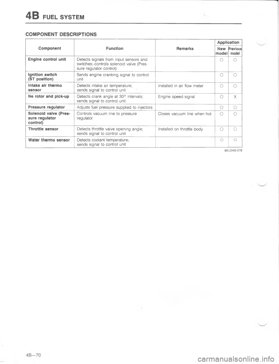 MAZDA MX-6 1988  Workshop Manual -/E


	
"I
& 
&

,
	
	/

47
/

*,
	


,
	5
>
 



*
#\(
\(
=
,
	

,
	
 