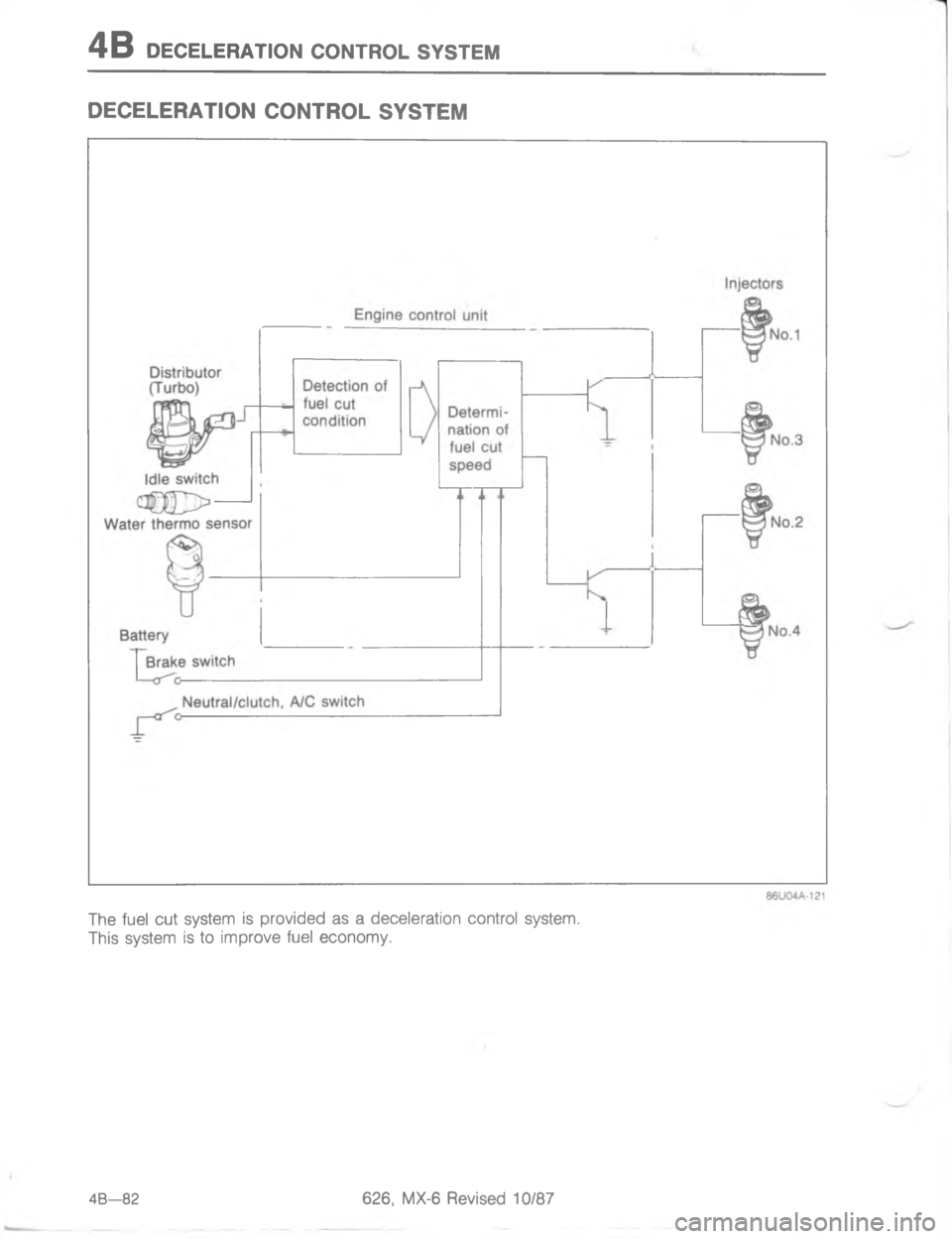 MAZDA MX-6 1988  Workshop Manual -/,,5
#
#G< 