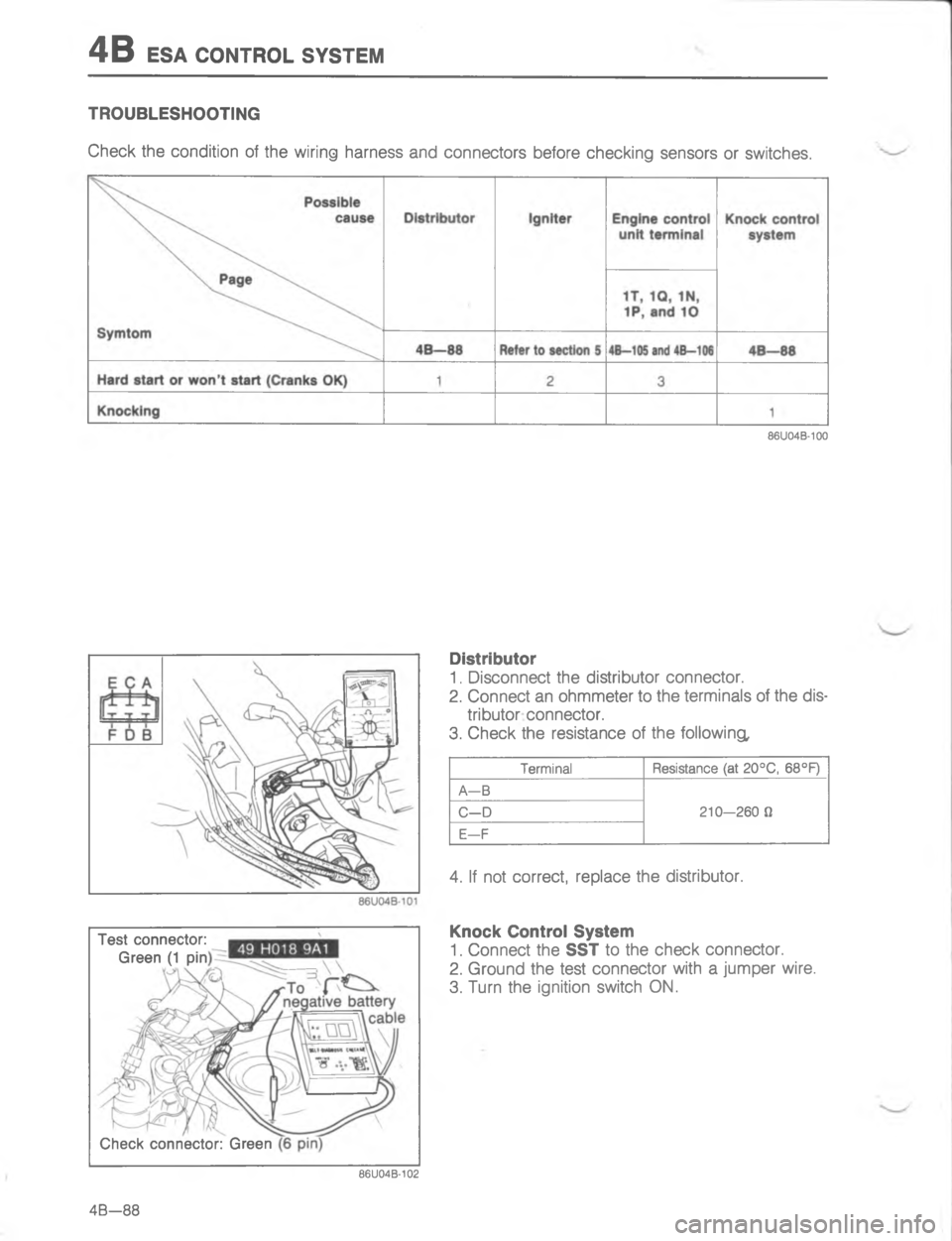 MAZDA MX-6 1988  Workshop Manual -/5
\(



;

H
#4

;
\(
5
G
D

;
H\( #
@G 
