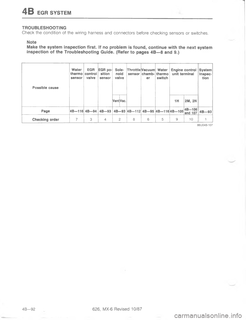 MAZDA MX-6 1988  Workshop Manual -/5=:0
\(

<

 

*
#
\(
*
*

\(
*A
#
"

*
,


A
/
 
6
66
6
DG<
G< 