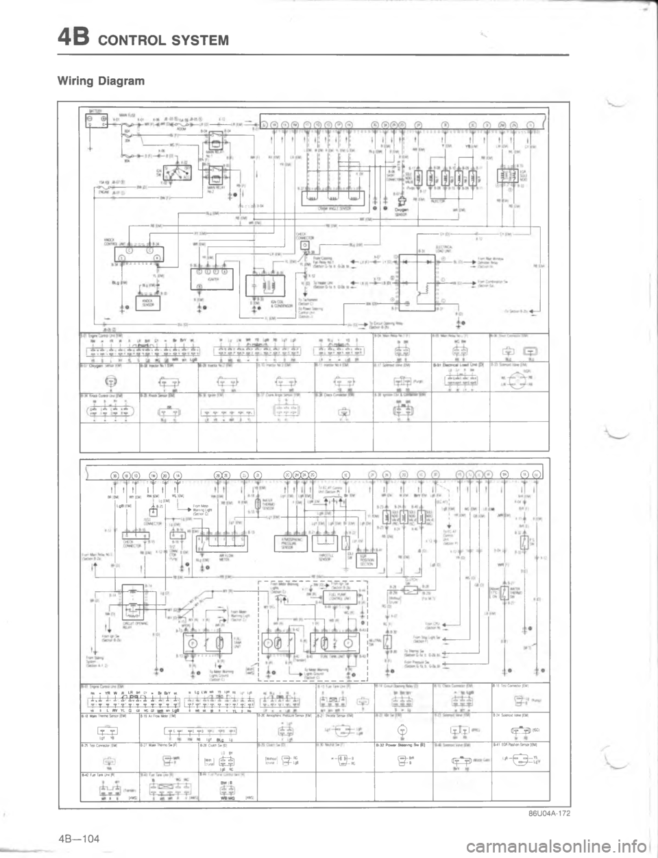 MAZDA MX-6 1988  Workshop Manual -/\(/
 
5






!$





1

C


\)
2





9


H


*
G8B 