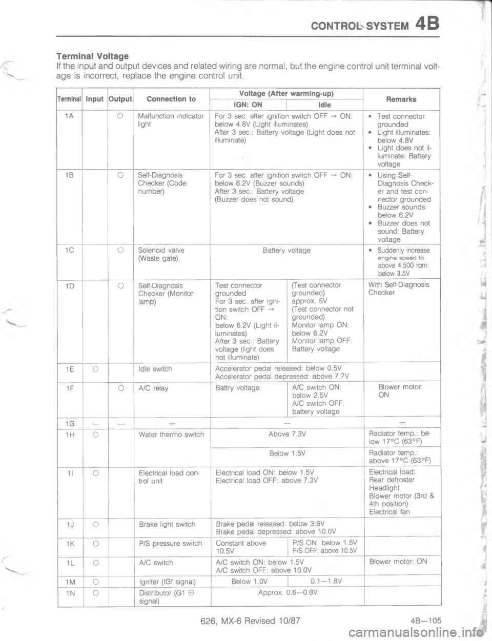 MAZDA MX-6 1988  Workshop Manual (/)#4/.767#5-/


A





E
!

L

L
!
L

&

7
\(
E
!

2L
,


L
!
L
	
&
7
28


!
7
\(
#

E

/
!


&
2


2


!

8
\(


8
!

!8
/
B!BB

