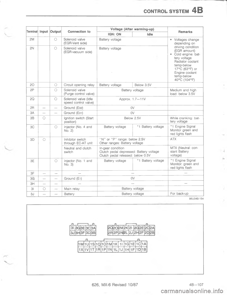 MAZDA MX-6 1988  Workshop Manual (/)#4/. 767#5-/#A

$

;
7
28
L

&
2
L

4

DF\(
5

G ;
7
28
	
;\(
8
;
7
2-8


;
7
	
;
BB@=;3
H
B@=3
/
H

8

H
\)8NN


H

X
/
\)
	
\(
\(
	
&
H
\)8N