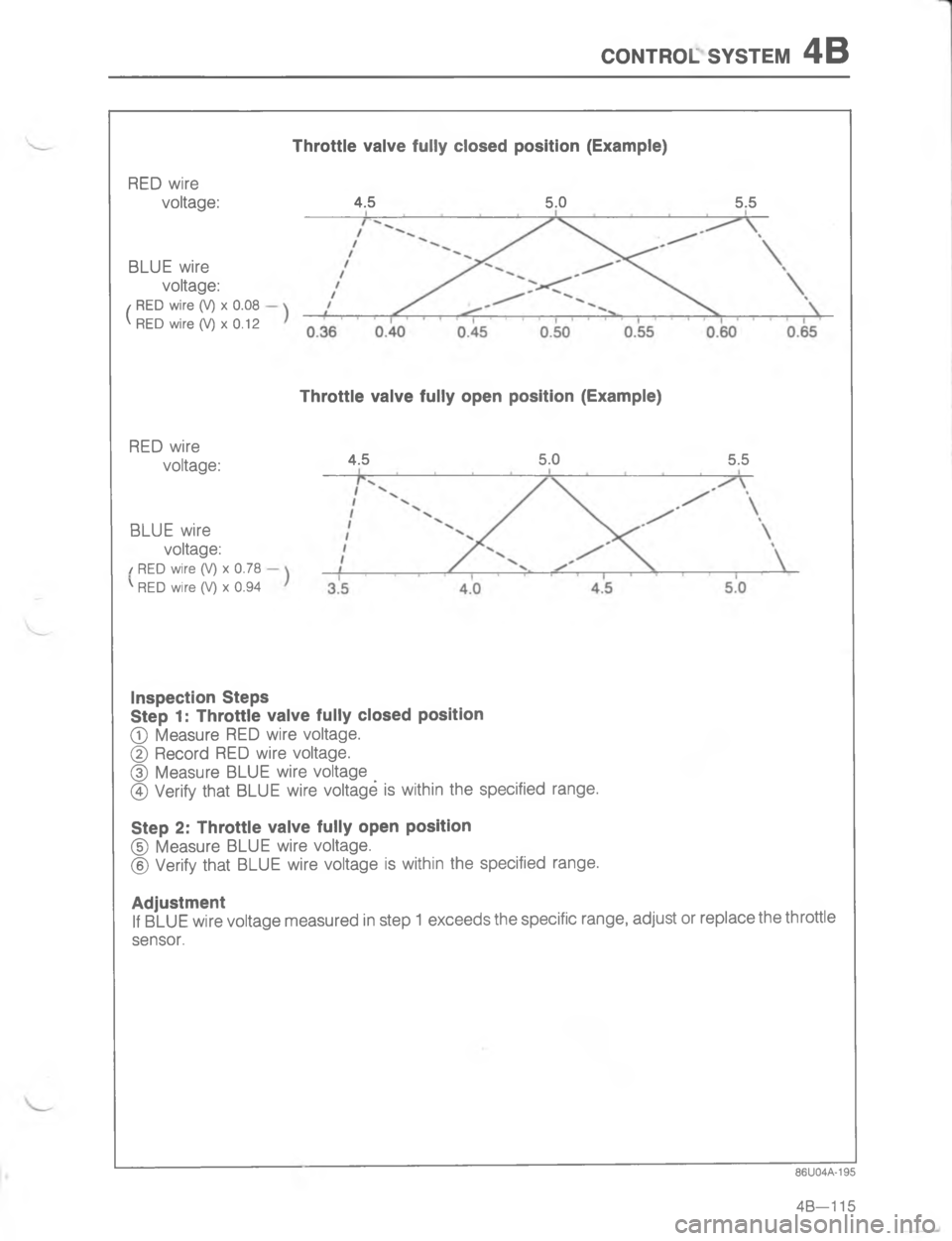 MAZDA MX-6 1988  Workshop Manual (/)#4/. 767#5-/
4
&
28.:5
&
4
4G
C

4
&
8.:5
&
I
QG
C


g
g
g
p

g
g
	

	
<G 