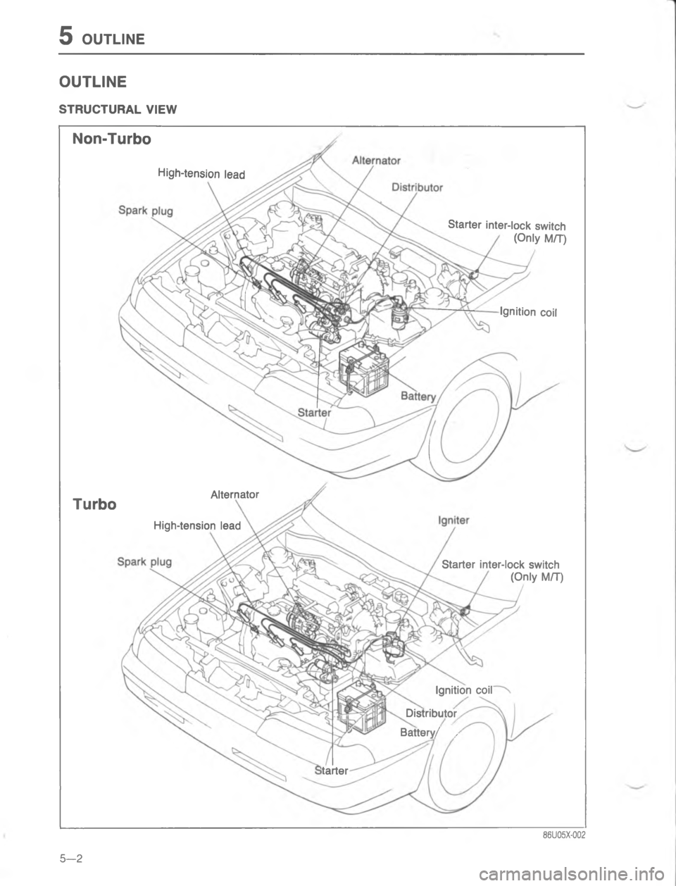 MAZDA MX-6 1988  Workshop Manual C //
7

,
8
 \)
#
99
7
2
7
2C 