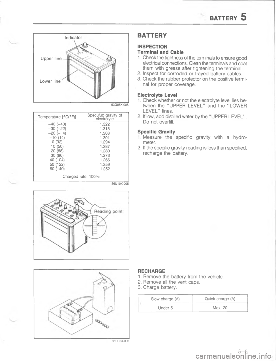 MAZDA MX-6 1988  Workshop Manual 8##546C
:
.
CH
#7









=

;

H

G

C

<
\(8##54





;
H




.5
;
,



;




;
H
7U
:C 