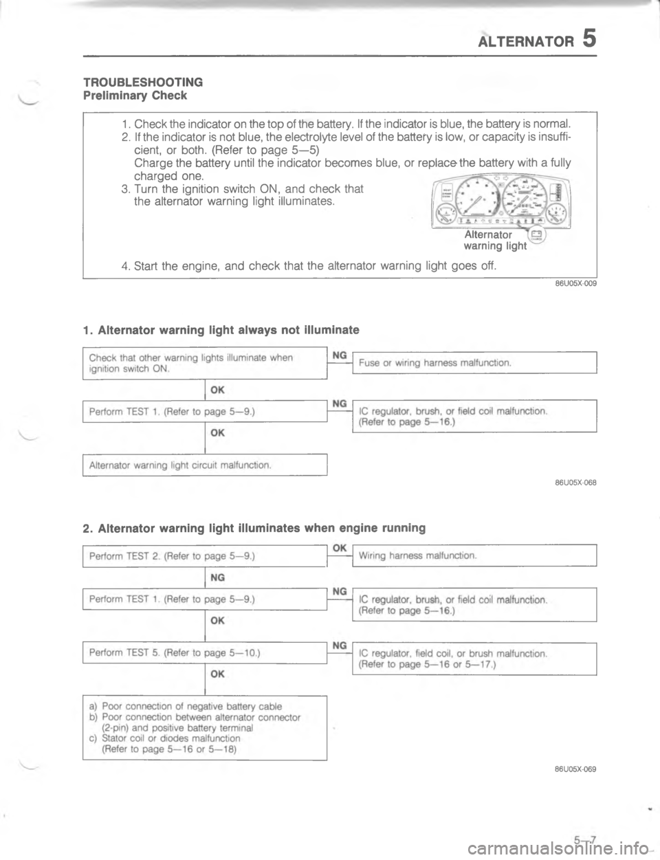 MAZDA MX-6 1988  Workshop Manual .#54)#/4C=:0
 

;

\(

H


E
G
<
/

< 