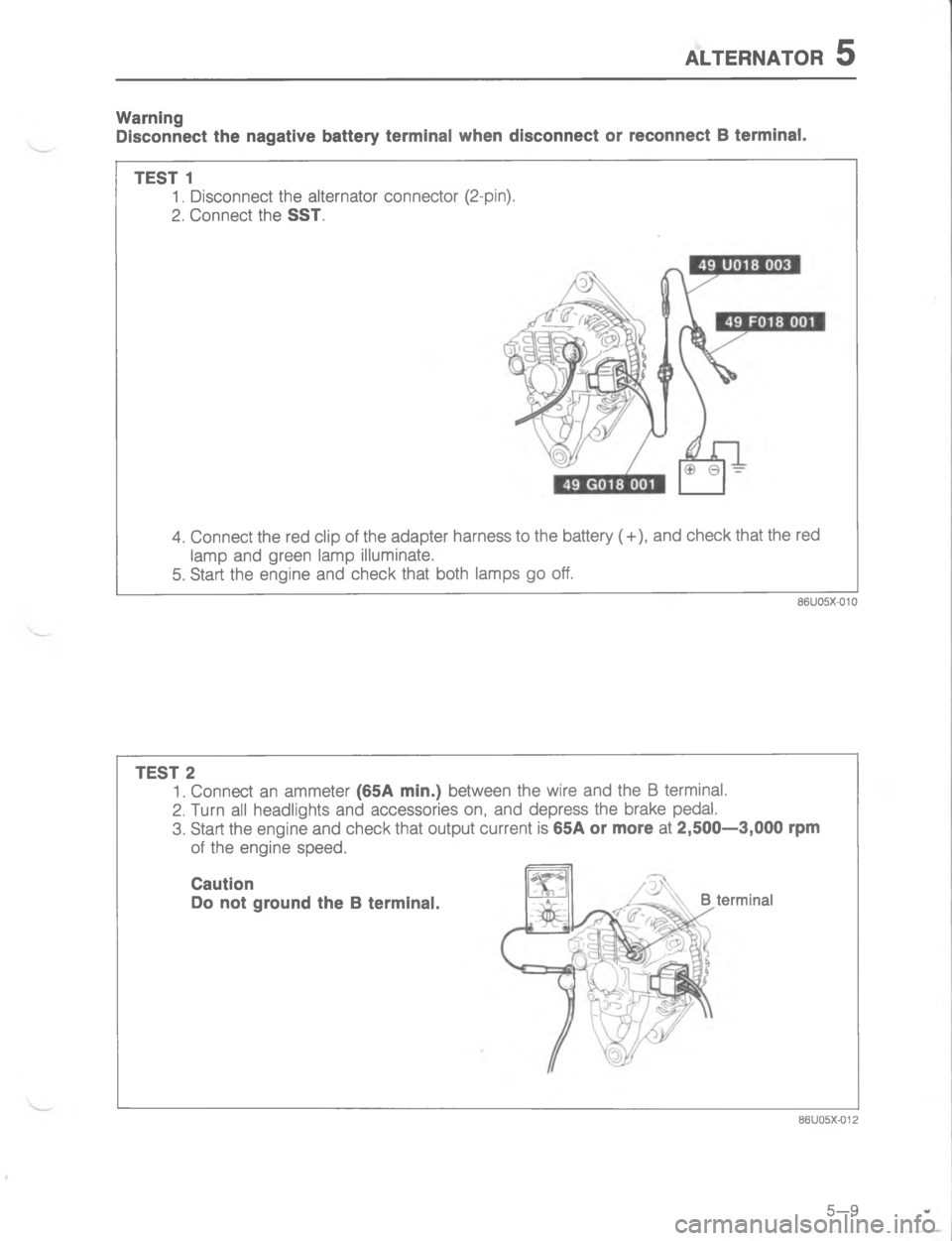 MAZDA MX-6 1988  Workshop Manual .#54)#/4C



;
G

C
4!
;
H7



8
<C 