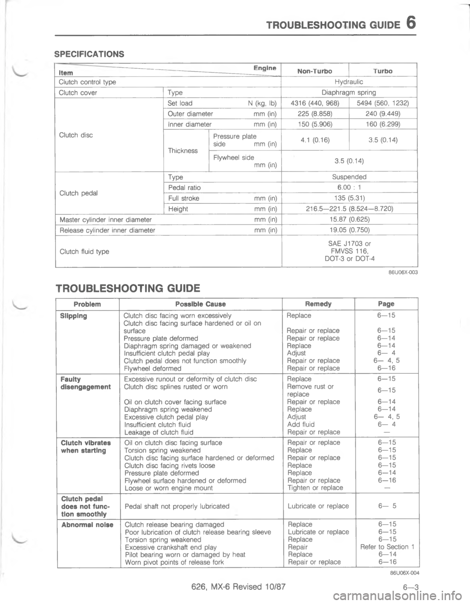 MAZDA MX-6 1988  Workshop Manual #4/:8.579//#)@ @:,5 < 	BE

\(
9

\(,
\(7CG
/;

#-
	GH
E
H
\(#7
-<
E
9;

4
\(7
E
,
<
#4/:
 " 
\(
\(4<
	4<
-4<
,4<
<
\(4<B
E4<
54<
\(4
<
/4<B
,4<
5<
<
.4
B