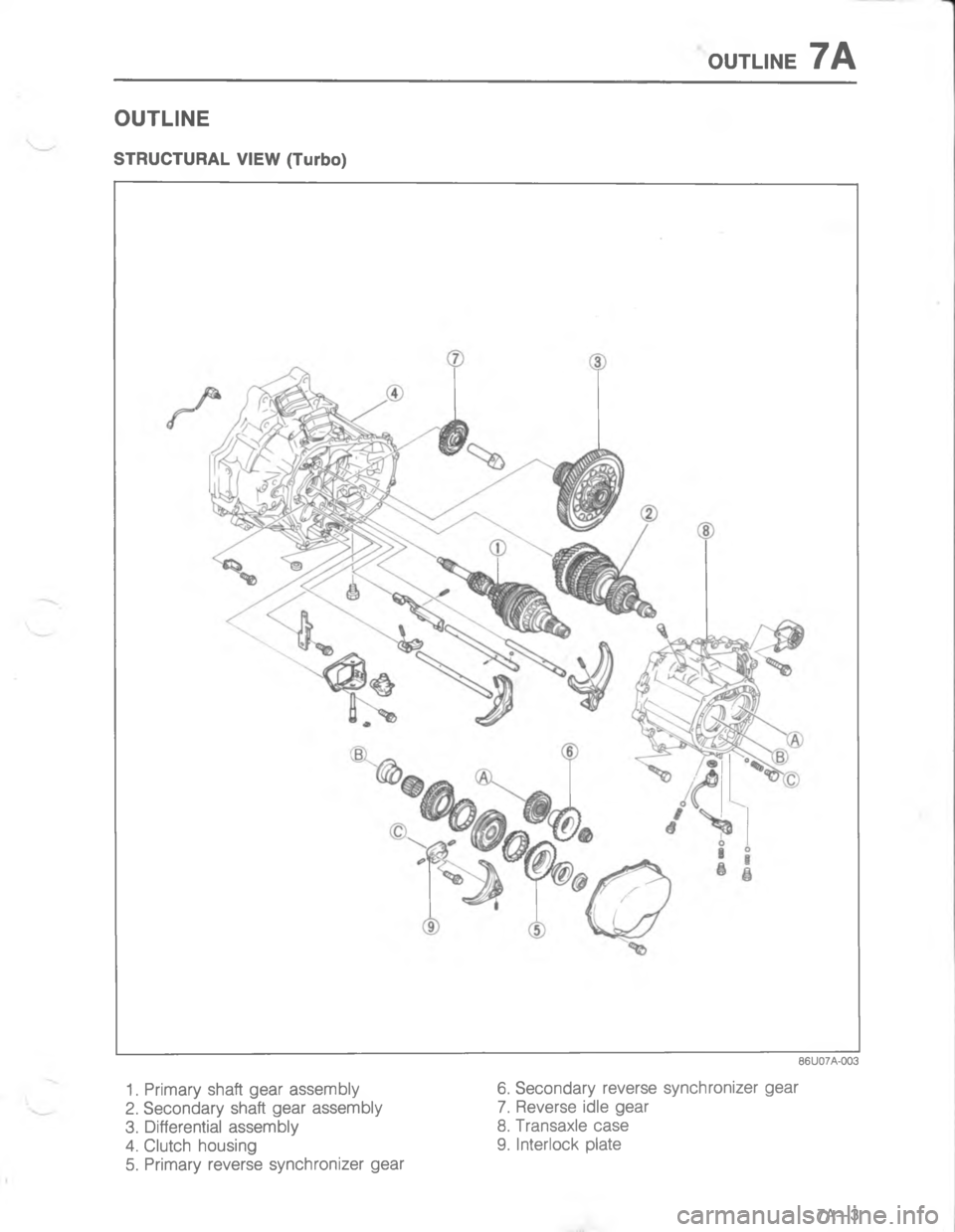 MAZDA MX-6 1988  Workshop Manual /:#.)57/:#



;
H
G
C<
D

D 