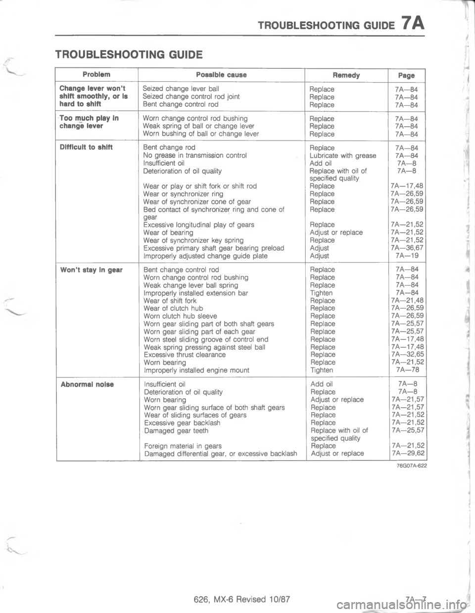 MAZDA MX-6 1988  Workshop Manual #4/:8.579//#)@ @:,57#4/:8.579//#\)@
 
 

 

7
4
D
*
7
4
D
+
8
4
D


4
#
4D

4
D

8
4
\)
.

D
,
	D
D
4DB
4D
8
4D
54D
D
4D
5D
D
84D
D
D
#D
4D
4D
D
D
D
4DB