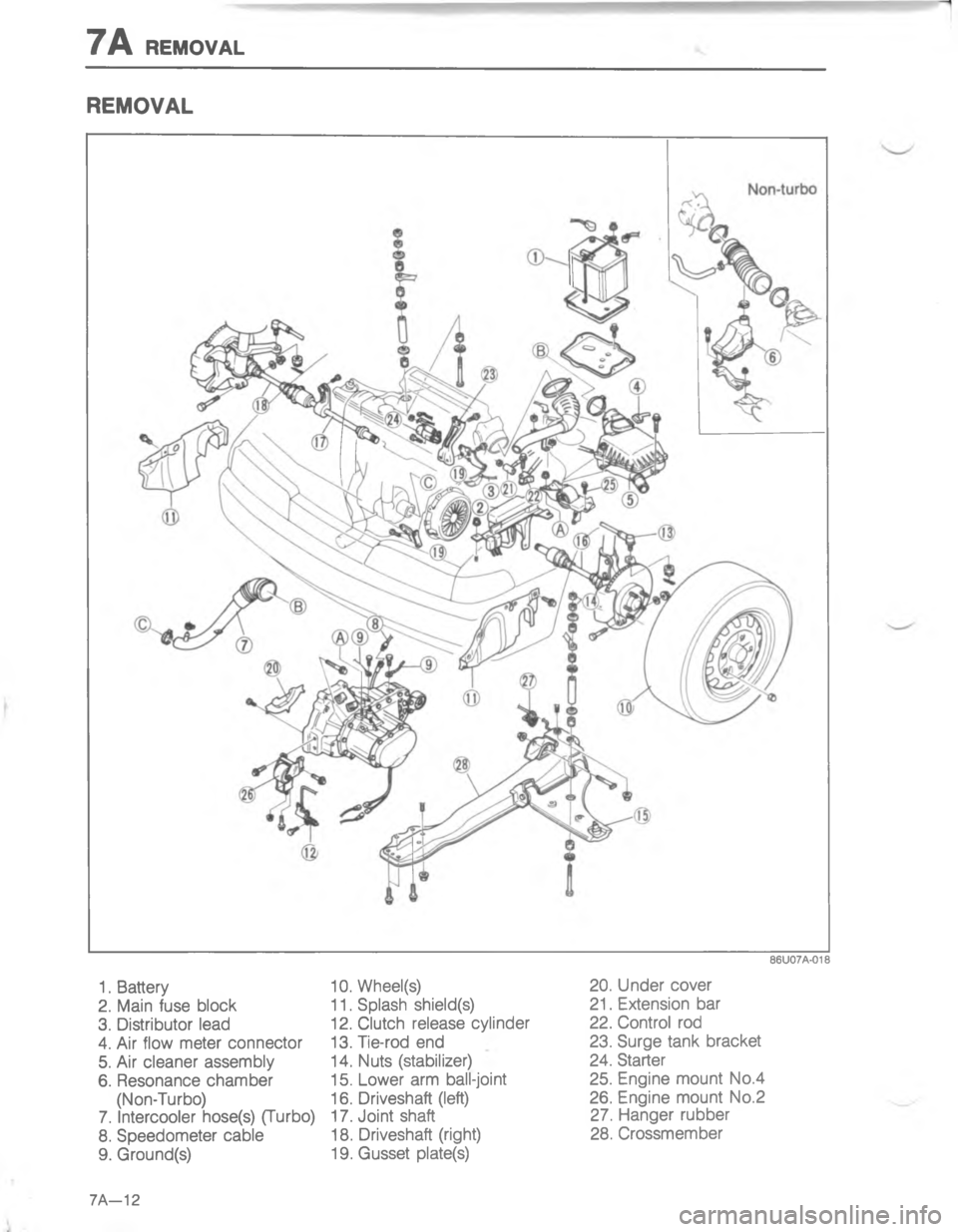 MAZDA MX-6 1988  Workshop Manual 7454

;
;
;;
;H
;G
;C
;<
;
; 
;
H
G
C
<
2
D










D 