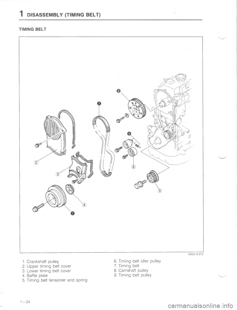 MAZDA MX-6 1988  Workshop Manual ,
<

;
H
G
C 