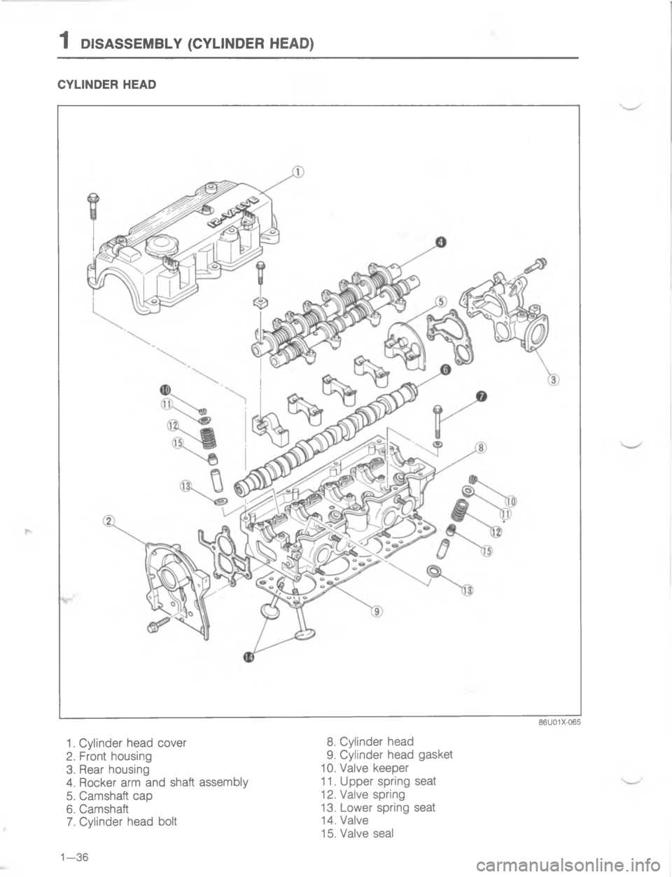 MAZDA MX-6 1988  Workshop Manual 	,
<

;
H
G
C
<
D
 