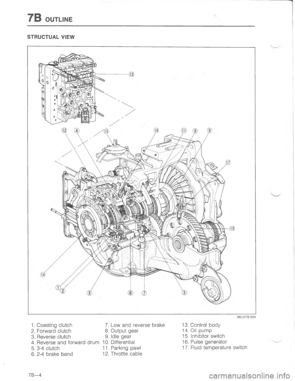 MAZDA MX-6 1988  Workshop Manual 7//


;
H
G
C
<D








D 