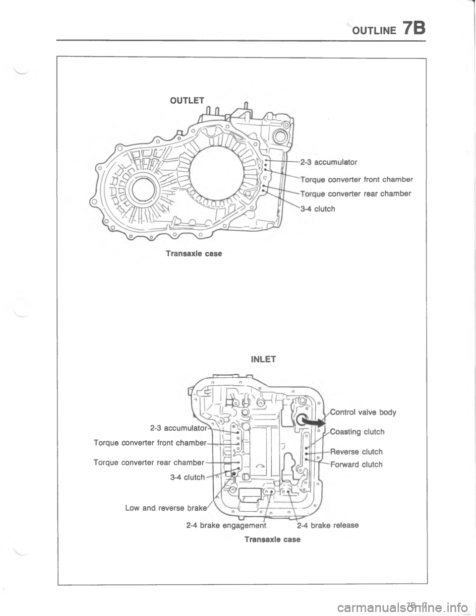 MAZDA MX-6 1988  Workshop Manual /:#.)57/
0



2
;
#
#
H
.\(
Z
4
E
;
0D 