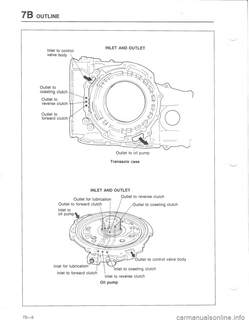 MAZDA MX-6 1988  Workshop Manual 7//
&
/ /

/

/
2
0
2
/
/

/
/
/



"D 