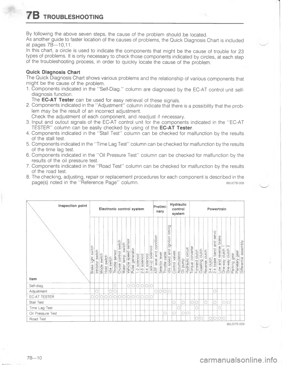 MAZDA MX-6 1988  Workshop Manual 7/#4/8
	


 

I
#



# 
;

\(
H
# 
G

C

<

D



\\
!" "
\),!#
#
*\) I"8


9

#
\(

1
-

;
H
.

7
#

\(

/
9
#
E
\(
4
H
;
.
/
/
-
-
,
7





5\(
