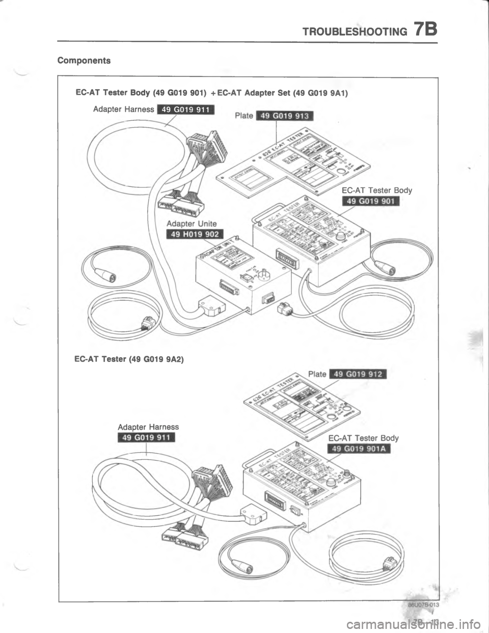 MAZDA MX-6 1988  Workshop Manual #4/:8.579//#)@7


G
$


$% 