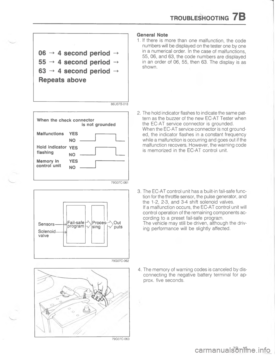 MAZDA MX-6 1988  Workshop Manual #4/:8.579//#)@7=
C
<H
4$"

!

C

	








 %

#.
;







D
#;
#
C8

e

 H





#

D
G

DD 