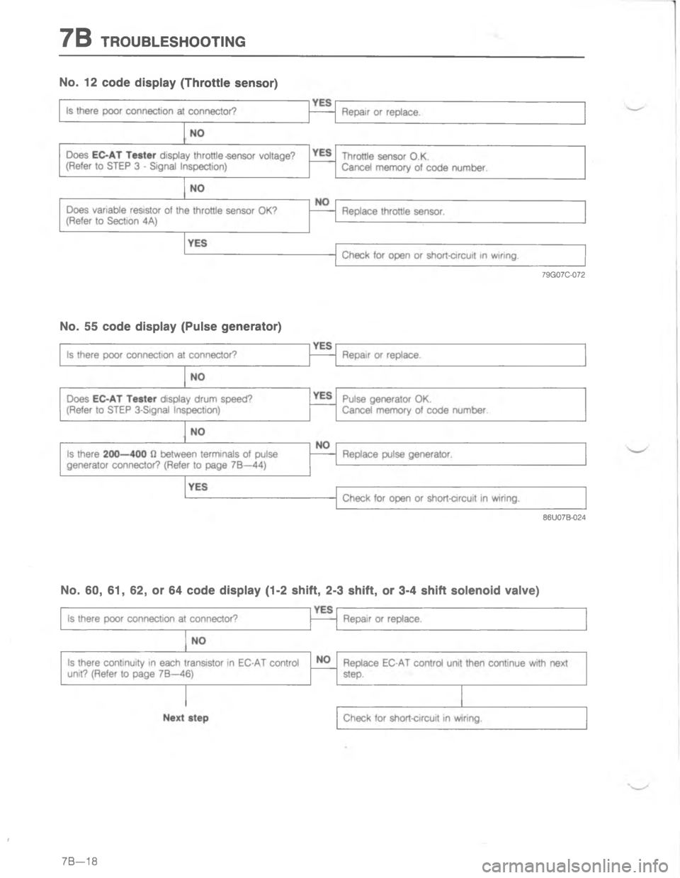 MAZDA MX-6 1988  Workshop Manual 7/#4/:8
D


D 