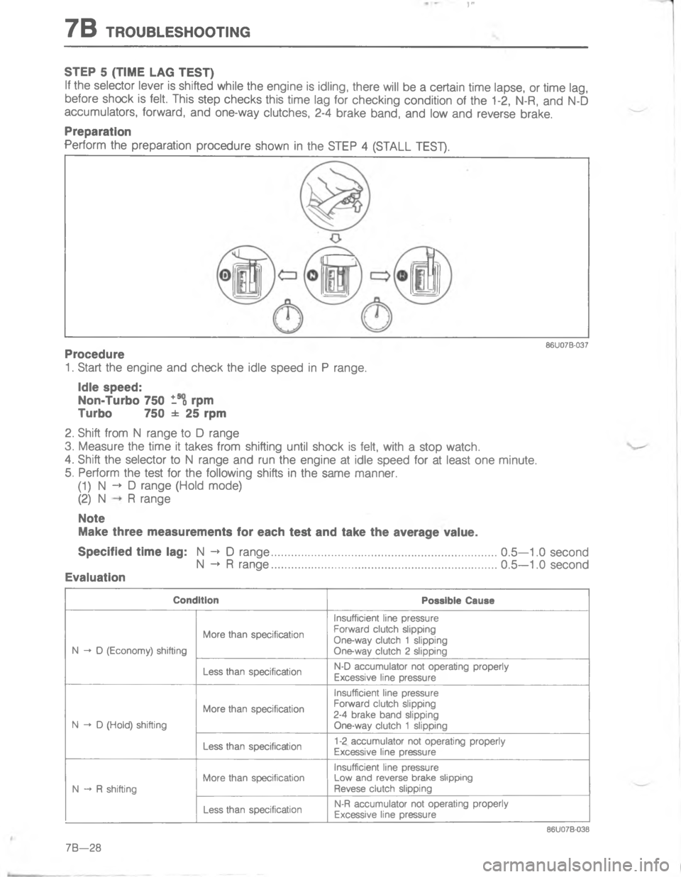 MAZDA MX-6 1988  Workshop Manual 7/#4/:8.579//#\)@

!

 
-
<
 




;
H
G
C
2
2


\)=
\)


 
\)
E
/
/
.\)
5
\)
E
;
/
.
5
\)
.
4
.\)
5<D 