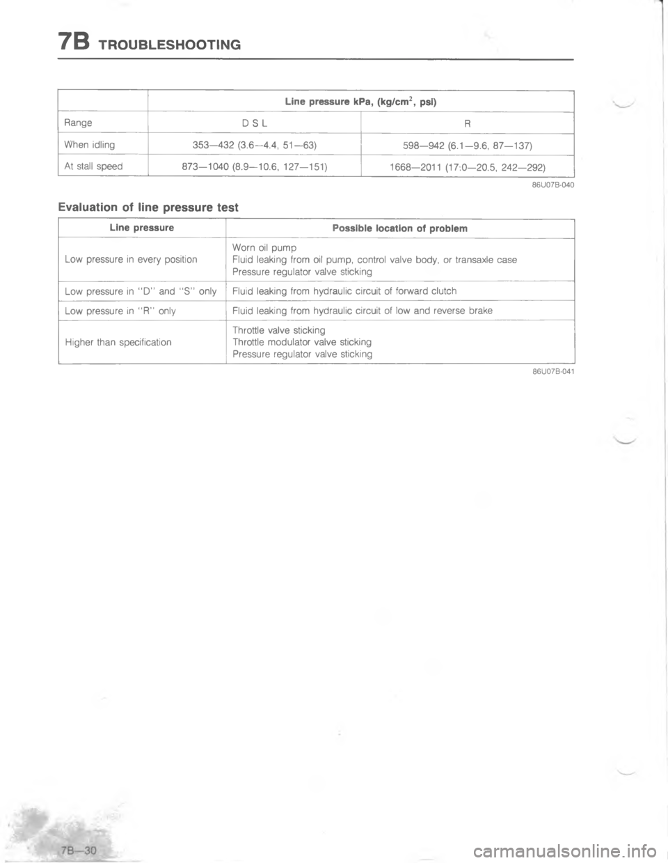 MAZDA MX-6 1988  Workshop Manual 7/#0
4
,
4

H
C


<


0
 
.
E
-
.E
.E
9#
#
-
 