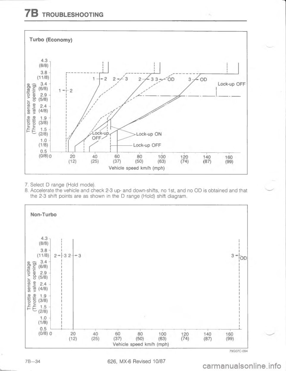 MAZDA MX-6 1988  Workshop Manual 7/#4
1
D

D<;D 