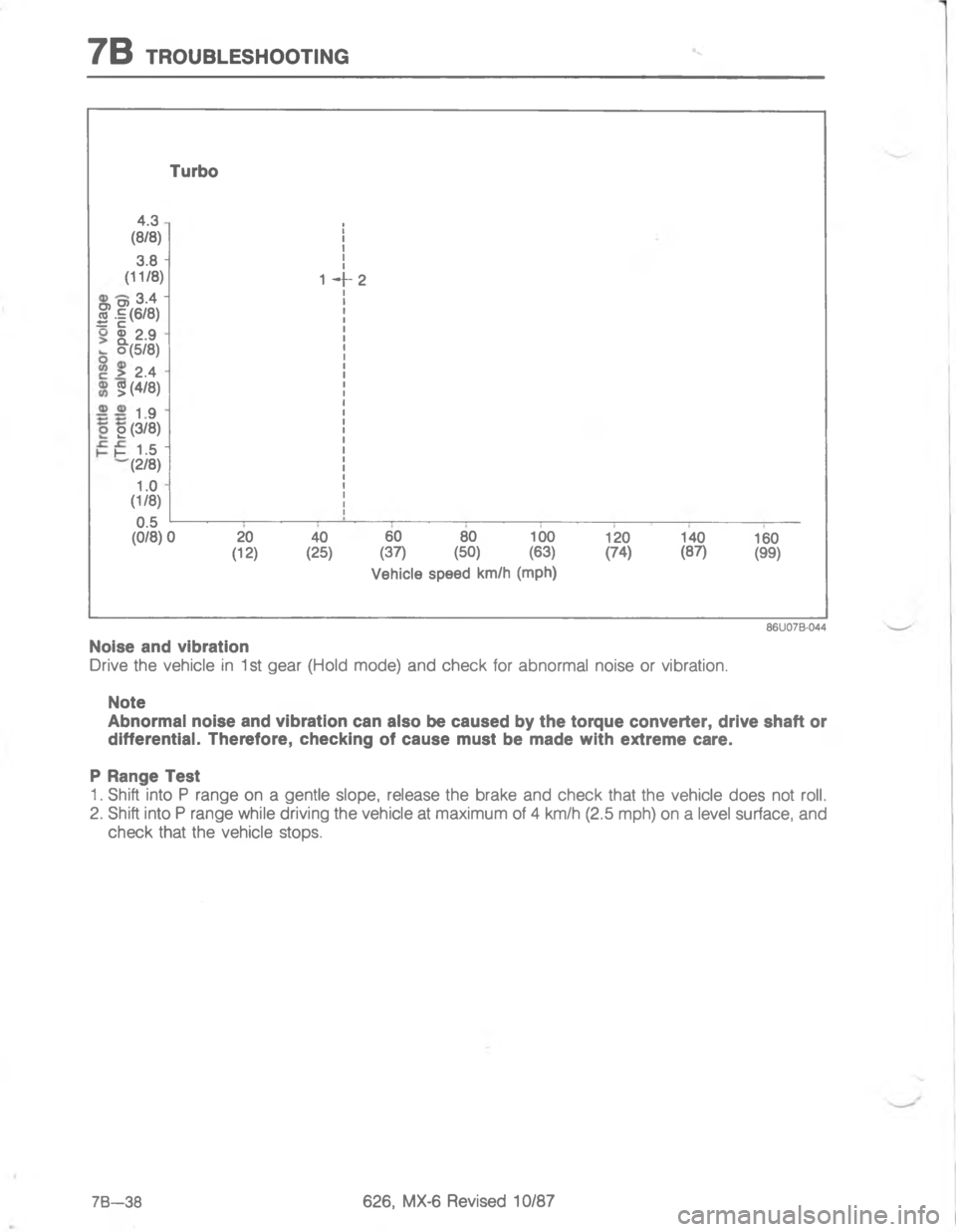 MAZDA MX-6 1988  Workshop Manual 7/#4&
/G
2I
H
2
H

j

M
C

;

2

56
=
2=I3=
;=
2;
1
<

,

	

 

;
D<;<$ 