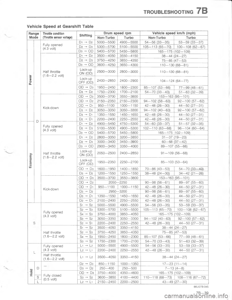 MAZDA MX-6 1988  Workshop Manual #4/:8.579//#)@7A
.

A



E
2,
G
,
C
C

,
C
C


,
H
H
H
,
H
HC=B
D
,
H
H<C=B

9
2.
/;
;

=
	

.
/;
;

/



D
,

C
CB
/

/
;
R/
,

,

G
,,
;
E
2,
GC
C
,

,
,
H
,
,
;
M