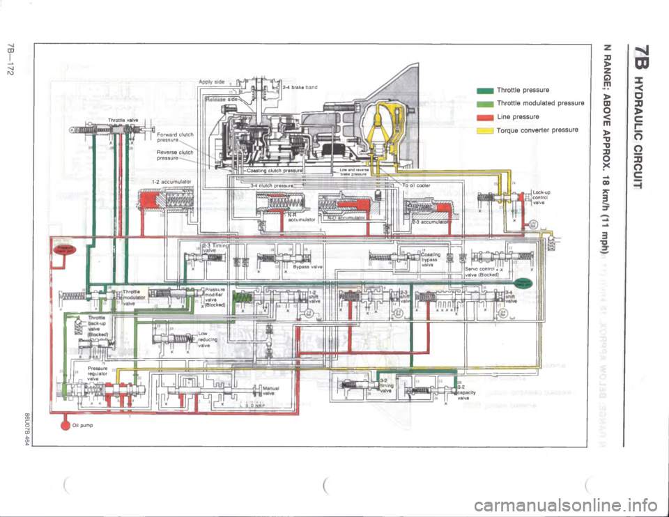 MAZDA MX-6 1988  Workshop Manual <:=D8G<G
\(
Z
H
M


\(
M

/
P
\(


#
H
/


=
B
@
@
M
\(
P




.


H
/

 ;

!

[


A 


#
0#

\(!


Z



W

1\)
\(
:
"
\(
G

/
8 
d

 

 "

\(
2
