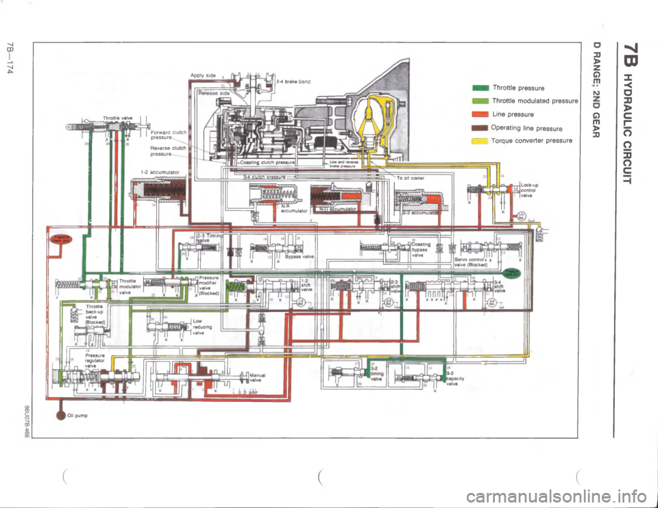 MAZDA MX-6 1988  Workshop Manual 	
\(


/

@

J





M
@

C
#
+









9 6
U
@

0
#
\(!\(
#
_
\(
_
1\)
\(!

\(!
 
&
\(!
4: 
&
\(
*
\(

 

\(
2
#
\( 	


`
/
# 




/


