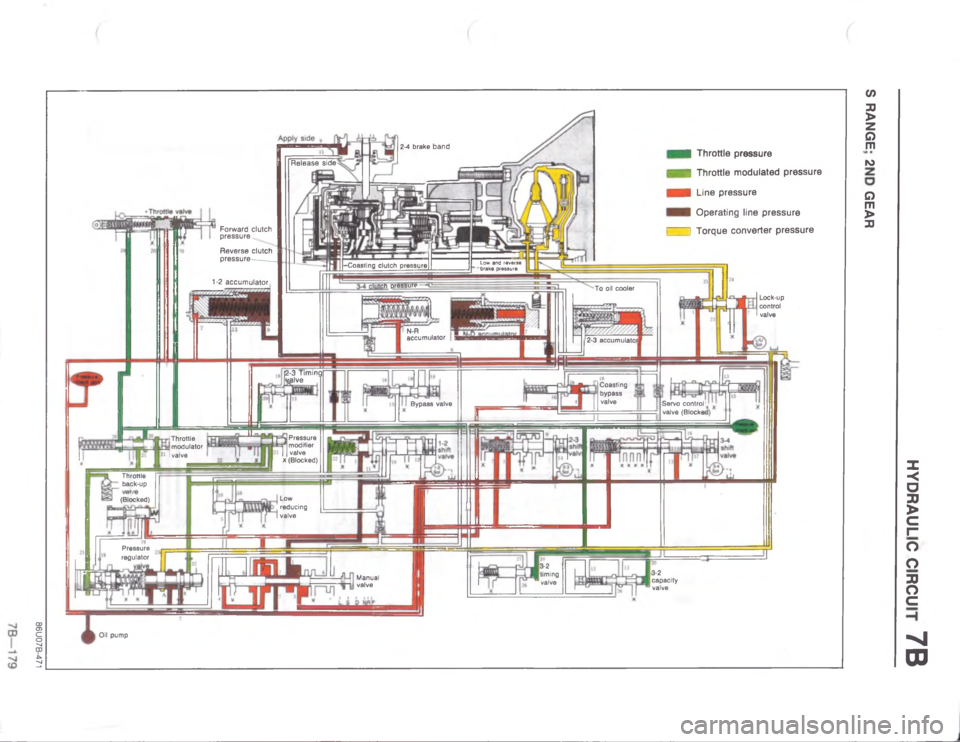 MAZDA MX-6 1988  Workshop Manual <:=D8GD
2


H


!
/

M


P

,

H
M

\(


/
/
@
/

T
 6
HB
E
A l
#

F



1
I ;

1\)
\(!\("

\( :



8 
&

0I
"
\(
 



\(!\( 
\(!d
d



!
3
H