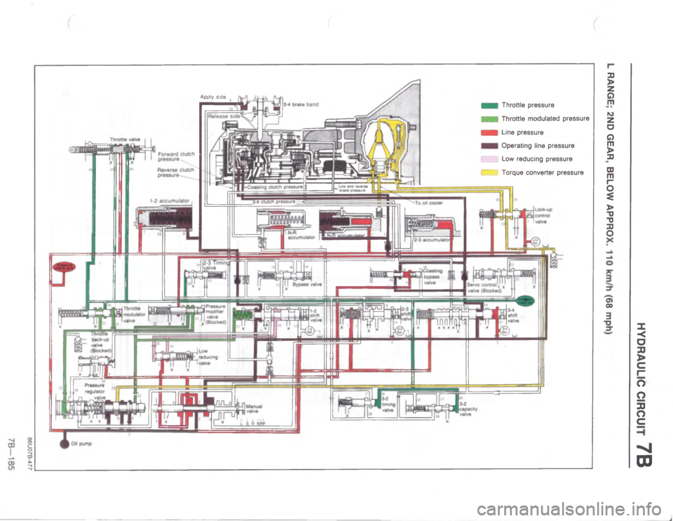 MAZDA MX-6 1988  Workshop Manual <:=D8GDD

	


0

0
H=
M








M




/
e
M
\\
#
H
/
P
/

@
#
>
P







H
/

Z
@
W 