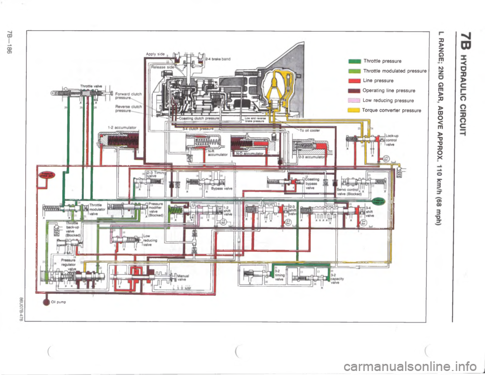 MAZDA MX-6 1988  Workshop Manual   	


0

0
H





/

M

M
=
/
P

M



/
P

D
@
/3

@
#
d
  