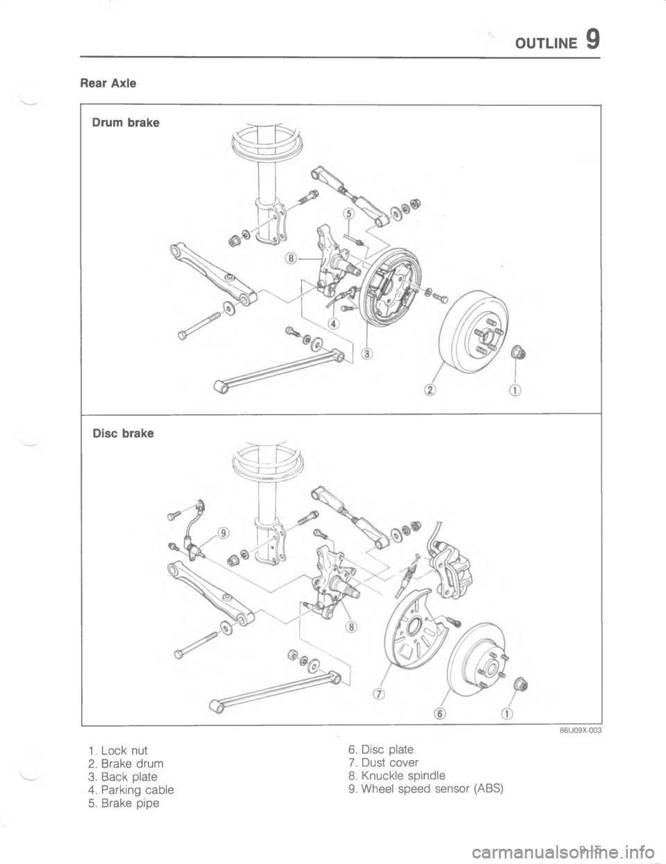 MAZDA MX-6 1988  Workshop Manual /:#.)5"
< 


;
H
G
C<
D

 