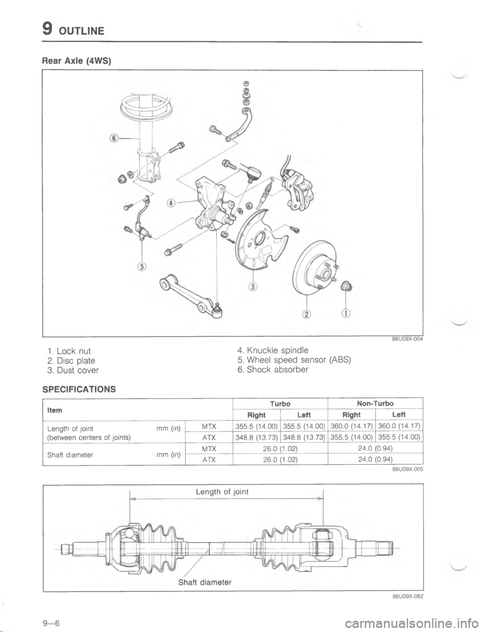 MAZDA MX-6 1988  Workshop Manual /
g

;
H
 G
C
<
"&
00
.HHHH
2!
HHHCH
7;;
;;G
<
.
7< 