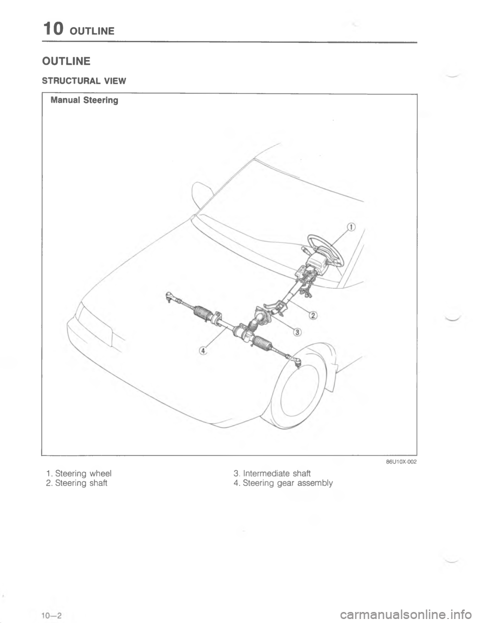 MAZDA MX-6 1988  Workshop Manual =//:#.\)



;H
G< 