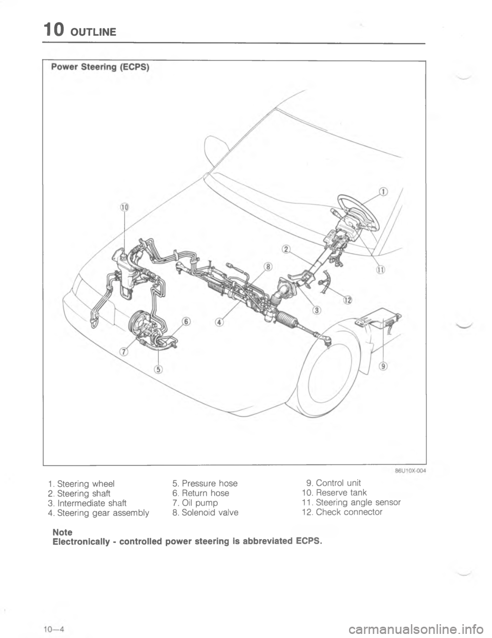 MAZDA MX-6 1988  Workshop Manual =/


 
;
H
G

 