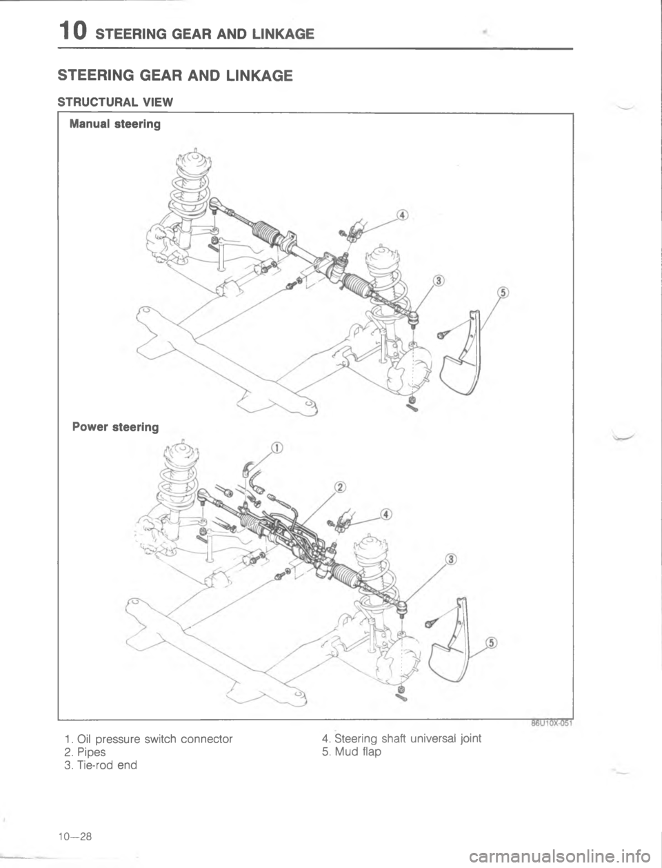 MAZDA MX-6 1988  Workshop Manual =77
=

;
HG
C
  