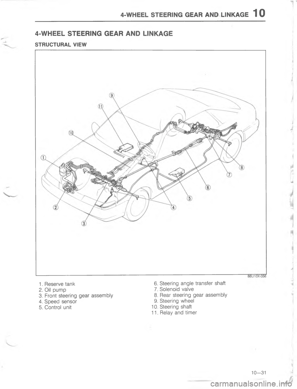 MAZDA MX-6 1988  Workshop Manual G955. 7#554)@ @54 ), .)R@5	G
=
<
;D
H
G
C
 