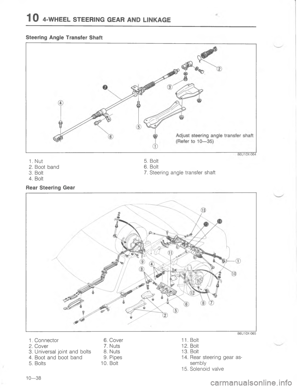 MAZDA MX-6 1988  Workshop Manual =G

;
H
GC
<
D
"


;
H
G
C
 
