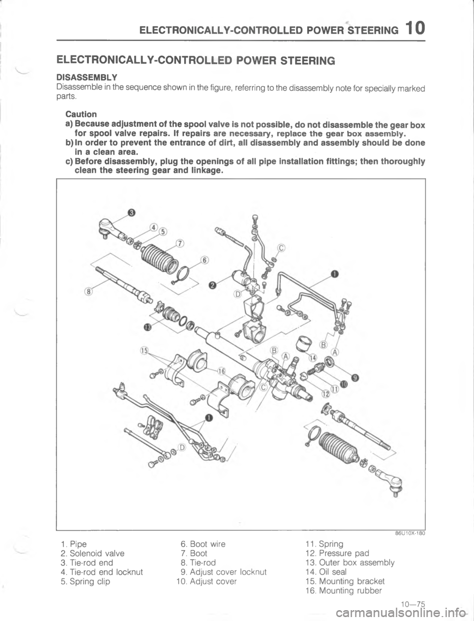 MAZDA MX-6 1988  Workshop Manual 5.5(#4/)(..6(/)#4/..5, -/54 7#554)@	&

,



%
1

#5:
#
<

;
H
G
C<
D







 
