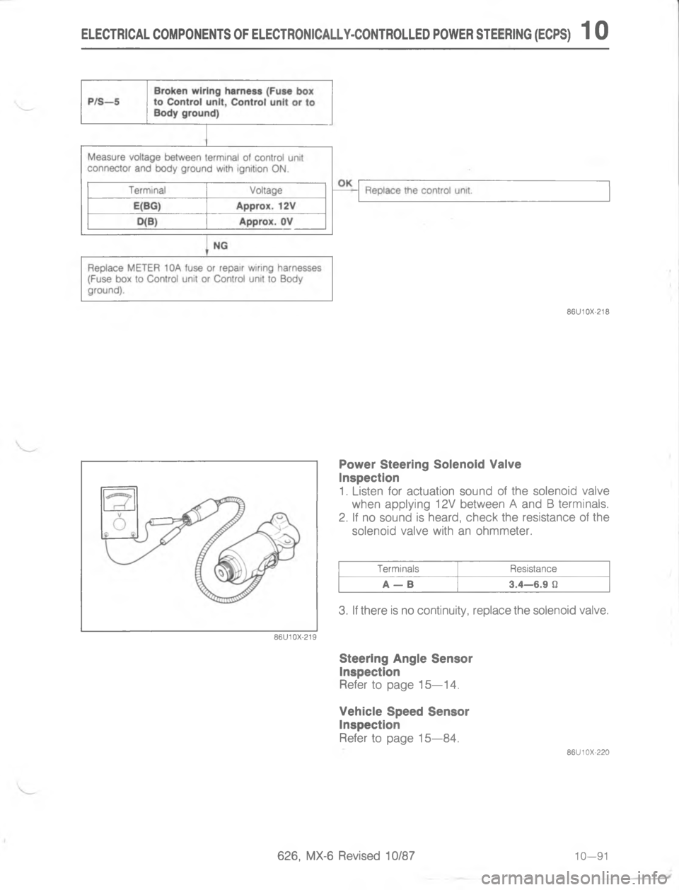 MAZDA MX-6 1988  Workshop Manual $%$$&&""%#&8$%&"$!$&"%&&#%"+5$#6
	<<
 



;
	
#4

H


4
A

4
<:U>;;=<;<$ 