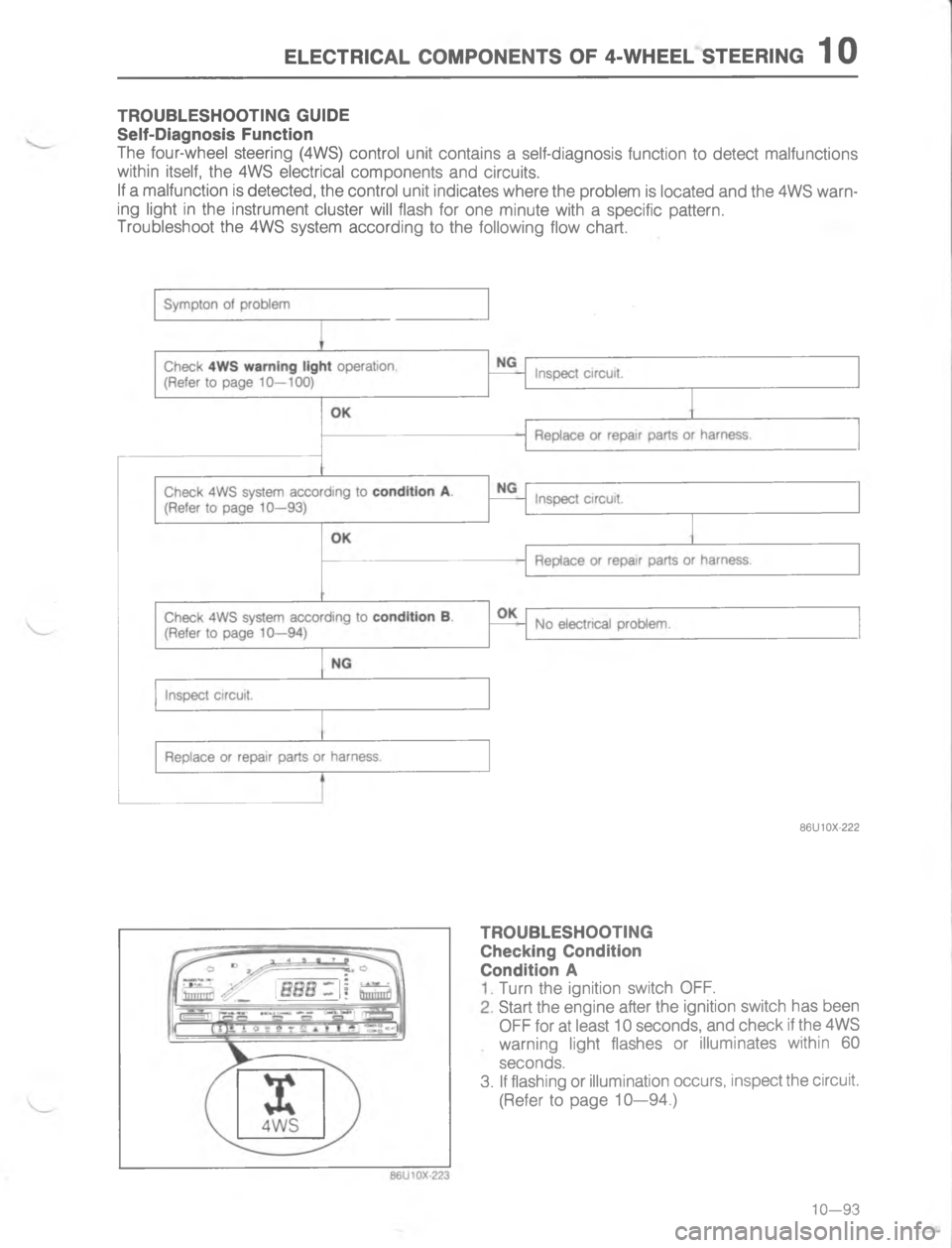 MAZDA MX-6 1988  Workshop Manual 5.5(#4(. (/-/)5)#7 /E G955. 7#554)@	=:0$

#



#
<:



H#
7
/

	

2 