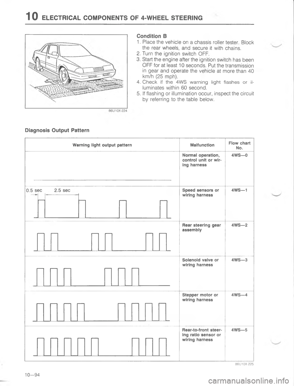 MAZDA MX-6 1988  Workshop Manual 	*5.


;
H
/


G

C
!




#
6B
=
I6B
"
6

I6B

I6B6


I- 