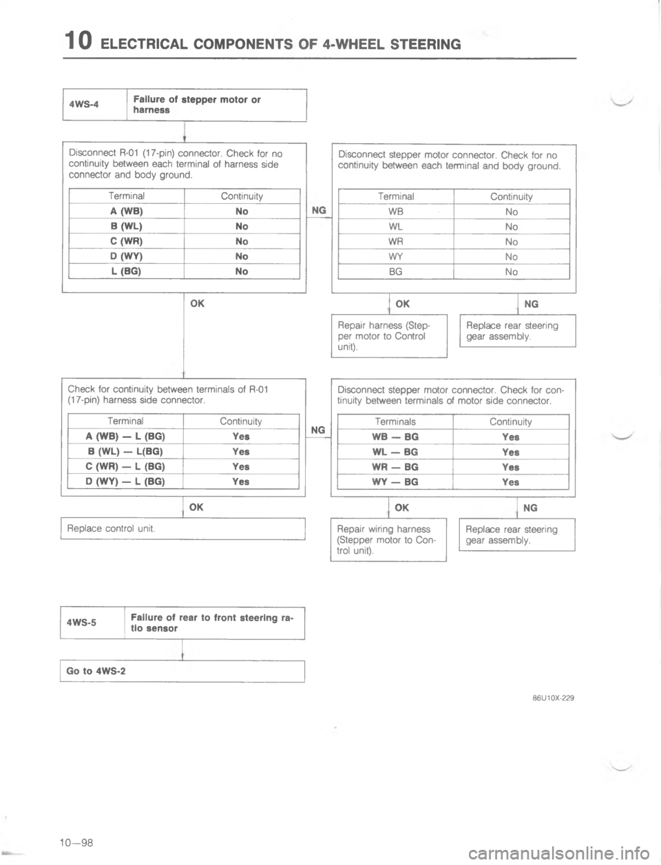 MAZDA MX-6 1988  Workshop Manual 	*5.6
+
,


,

#
\(
#
\(
	

\)
:

\)


\)


\)
0
8
\)

/
\)
4

4

\(
2
#
\(
	
"*
:
"

"

"*,

#
:
"*

"*

"

"*



4
4
27
4

6

$ 