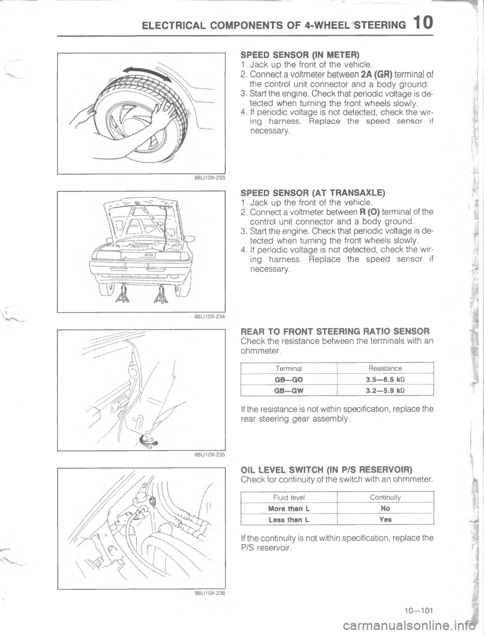 MAZDA MX-6 1988  Workshop Manual 5.5(#4(. (/-/)5)#7 /E G955. 7#554)@	*   4 5

;

H

G




;

H

G



\(

#4
$:B2
$2



\(
E\(

0

- 