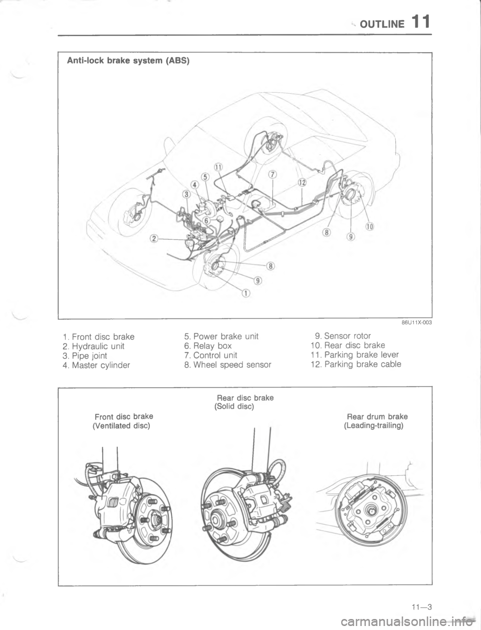 MAZDA MX-6 1988  Workshop Manual Z /:#.)5	
;
H
G


< 	
E
24
2
4
2 