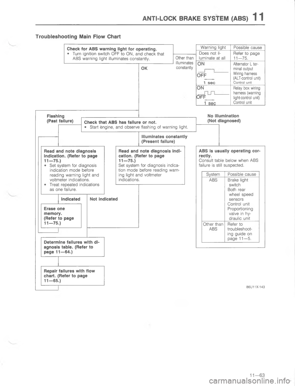 MAZDA MX-6 1988  Workshop Manual )#./(R 84R5 767#5 2873	
\(
L

E
2//


,

/
/

/
/
-
4




2
"
4


\(
\(
L\)
2
4


L


&
L


5

2

2
4


7



\)
,


4



\(

7

	
8

	
\(
-
&

/
4
